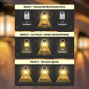 Refletor Solar Inteligente - Ecolux™ - imagem 6